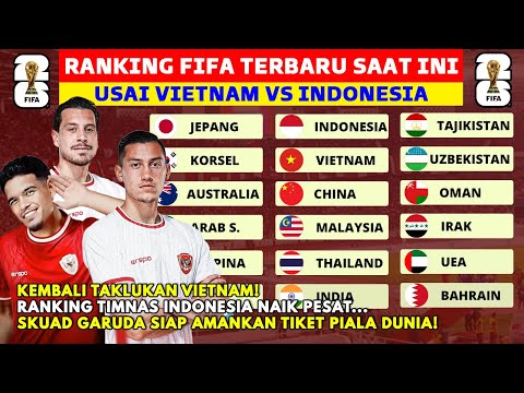 INDONESIA LANGSUNG NAIK PESAT! Ini Ranking FIFA Terbaru Timnas Indonesia Usai Menang Melawan Vietnam