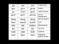 Irregular verbs Part 5. Instrucrion for kids. Неправильні дієслова. Інструкція для дітей.