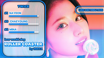 [HOW WOULD] TWICE sing ❝ROLLER COASTER❞ | Line Distribution