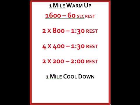 1600 Meter Running Workout Chart