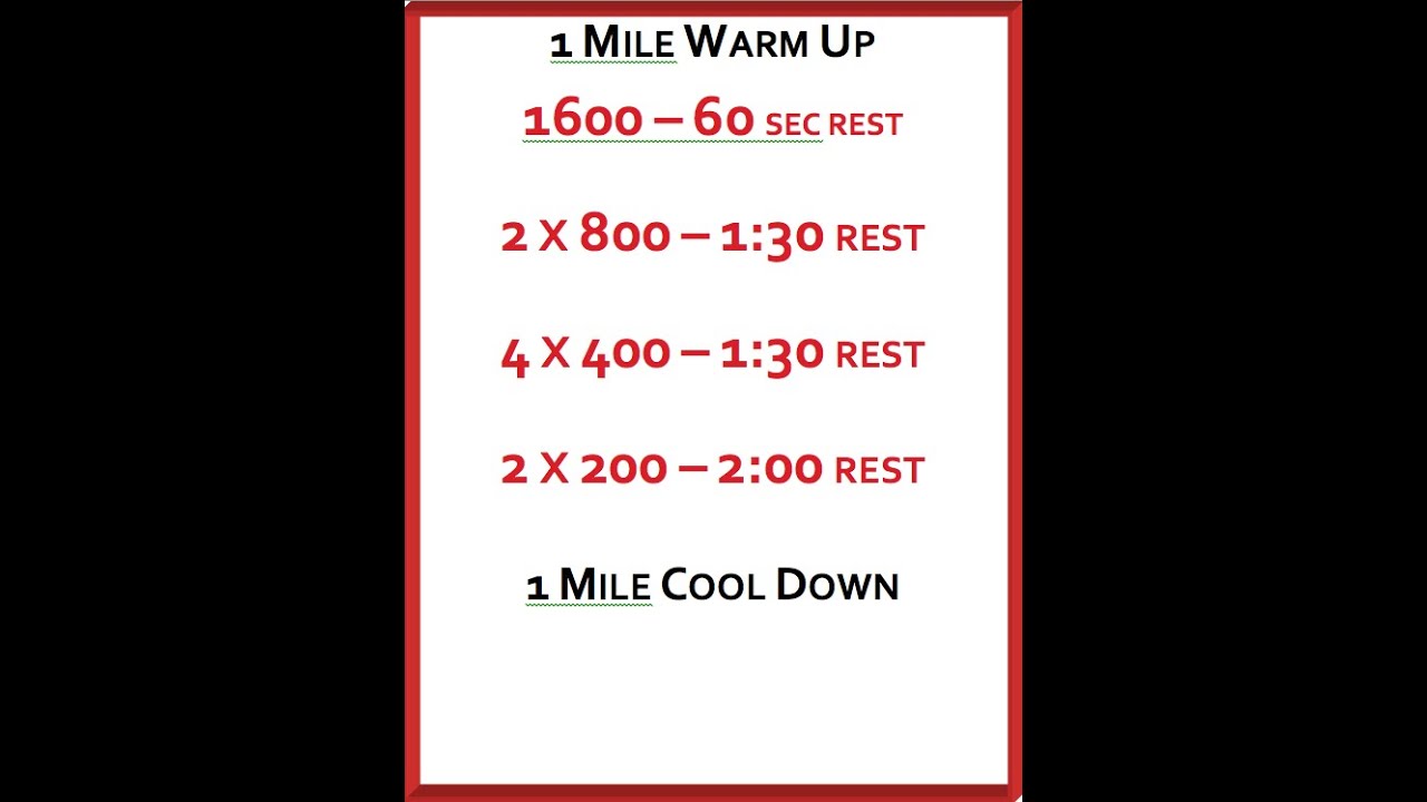 1600 Meter Workout Chart