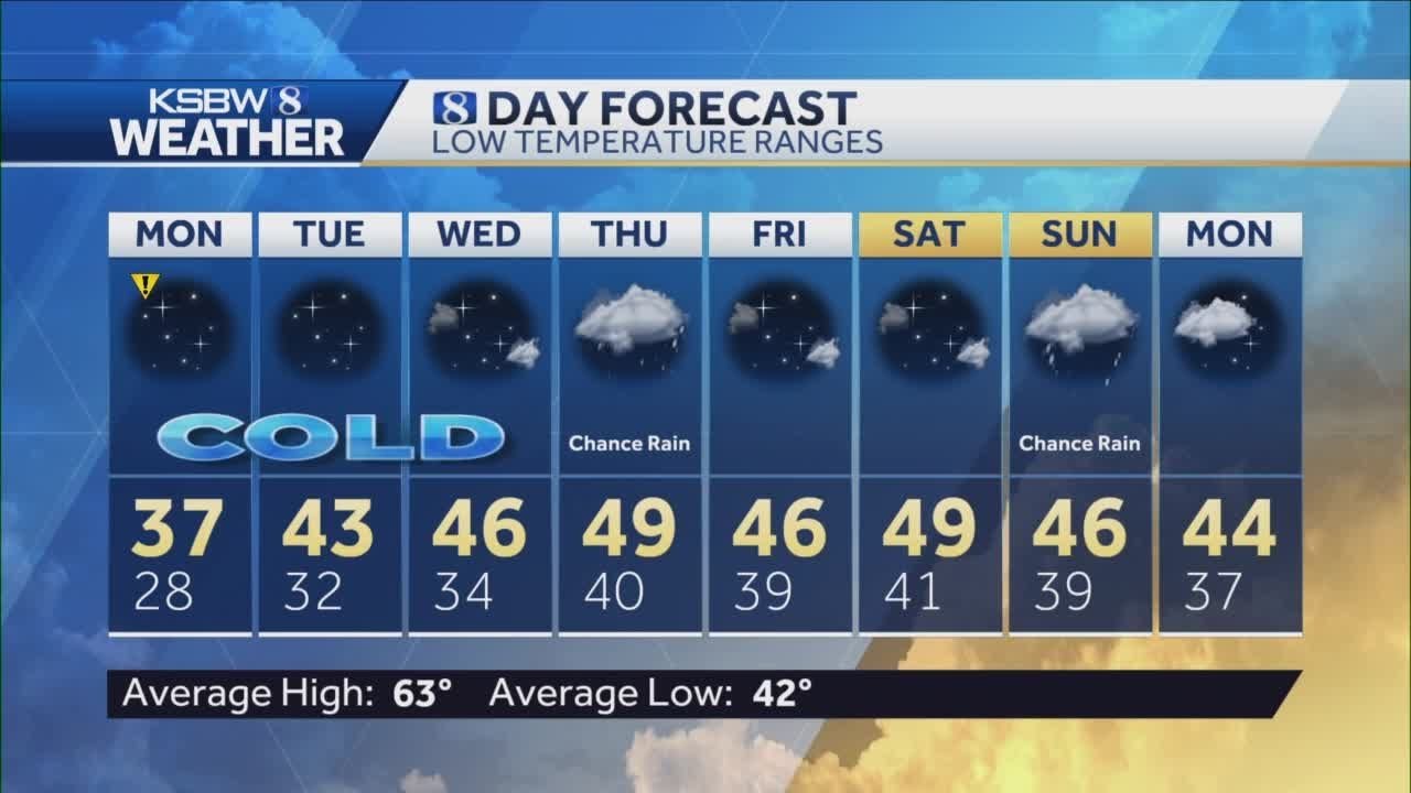 Freeze Warning tonight, sunny but chilly today - YouTube