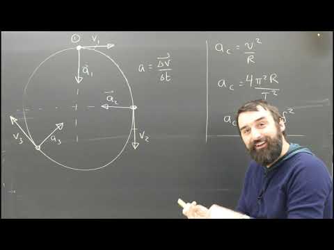 Centripetal Acceleration Part 1 Formulas Physics Lesson