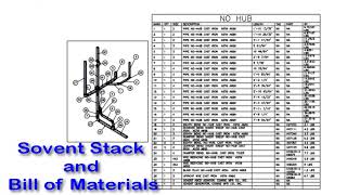 Create a Single Pipe Sovent Stack