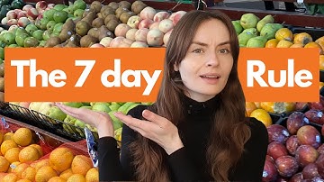 How I Save 40% On My Food Bill (Money Saving Tips)
