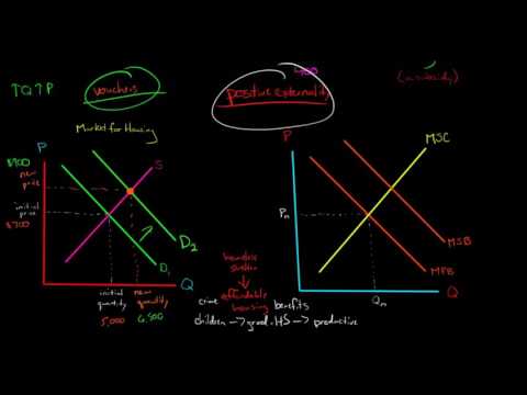 Economics of Housing Vouchers