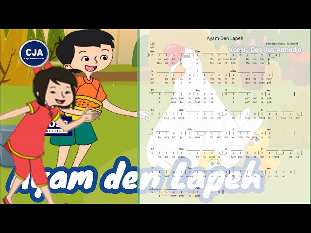 Lagu Ayam Den Lapeh +Artinya (Padang Sumatera Barat) | SBDP Kelas5 Tema9 || singer Ceo class=