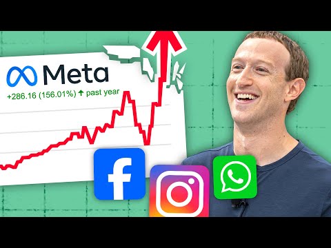 Why Meta’s Stock is Booming