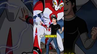 Why Kevin CAN T Absorb Way Big The REAL Reason Will SHOCK You