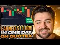  profit 11800 technical analysis is the answer  volatility  trading chart patterns