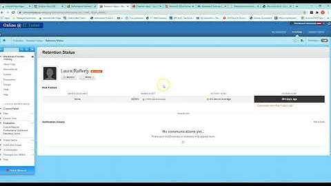 Performance Dashboard