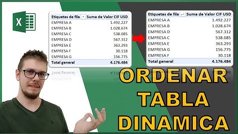 Varias formas de como ORDENAR UNA TABLA DINÁMICA