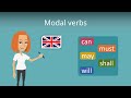 Modal verbs in englisch  einfach erklrt