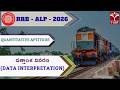 RRB - ALP - 2026 | Quantitative Aptitude: దత్తాంశ వివరణ(Data Interpretation) | T-SAT