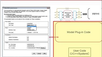 Virtual Prototyping 17.2- 2016| PSpice