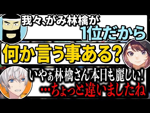 返答をミスった結果、なんとも言えない空気になるアベレージ 【マリオカート８デラックス】