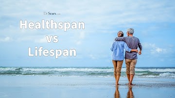 Healthspan vs Lifespan