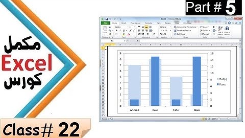 Ms Excel Full Tutorial Class # 22 Charts Part 5 in Pashto | Excel Charts Part 5 in Pashto