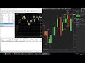 Trade Forex with NinjaTrader - YouTube