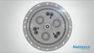 The Nabtesco RV principle: reliable and precise cycloidal gears