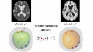 Data fusion through cross-modality metric   learning using similarity-sensitive hashing