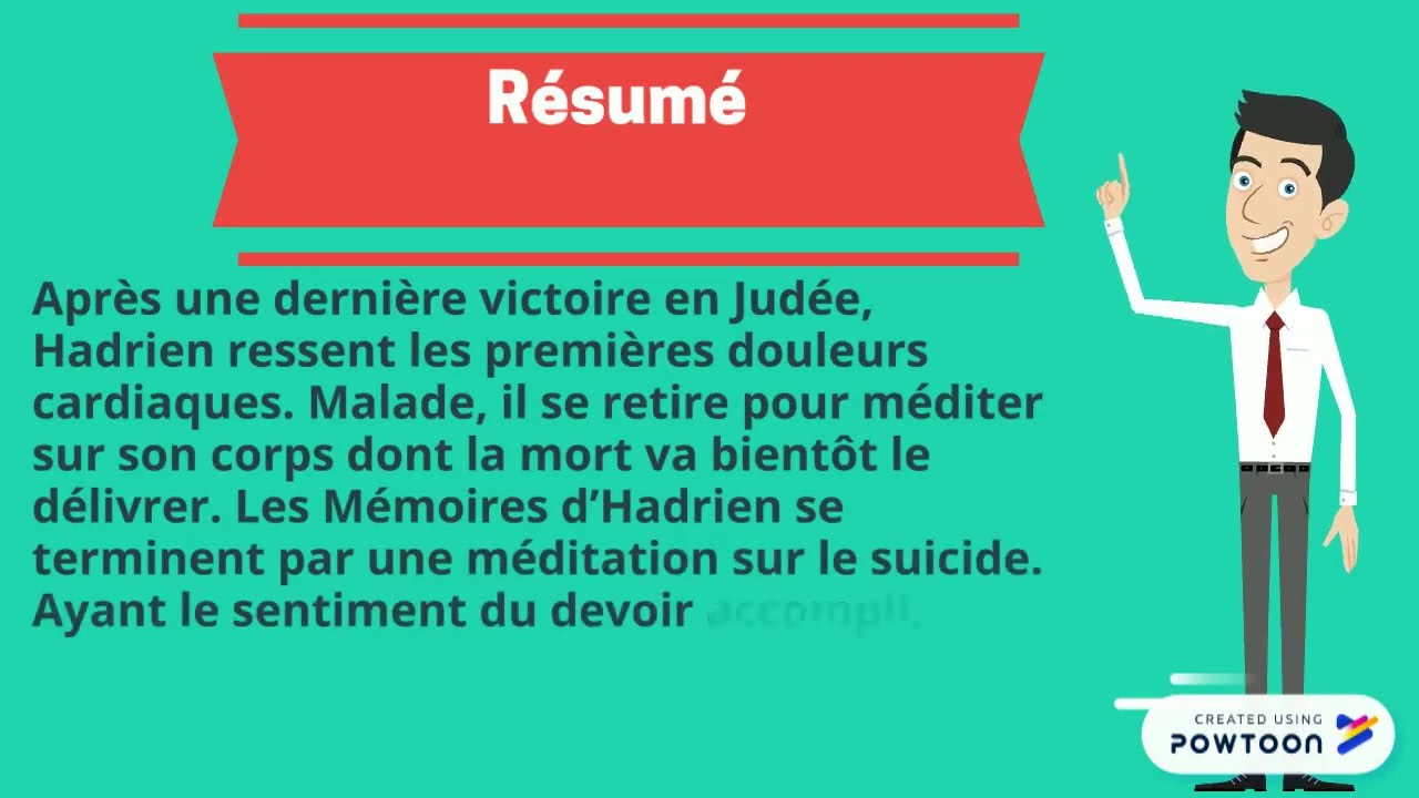 Memoires D Hadrien Resume Et Fiche De Lecture Youtube