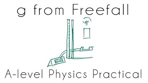 Finding g from freefall - Required Practical - A-level Physics