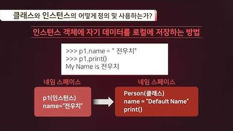[처음 시작하는 파이썬, 구조를 학습하라[스마트러닝]] 01 - 클래스의 정의와 인스턴스 생성