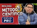 BIOLOGÍA - Método científico [CICLO PRO]