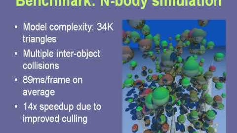 Interactive Continuous Collision Detection Between Deformable Models