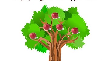 Way up High in the Apple Tree