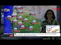 La météo avec Sokhna natta MBAYE  - Infos matin du 20 octobre 2025
