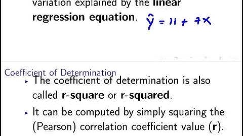 The Coefficient of Determination