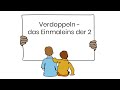 Verdoppeln- das Einmaleins der 2