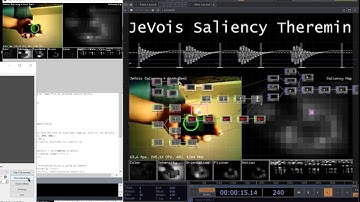 JeVois Theremin Experiment - TouchDesigner & Processing