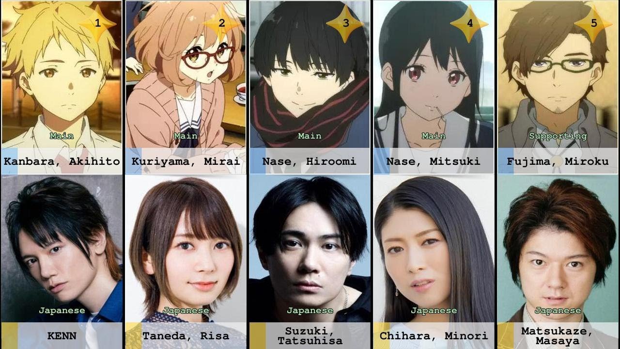 Beyond the Boundary Anime's Full English Dub Cast Revealed - News