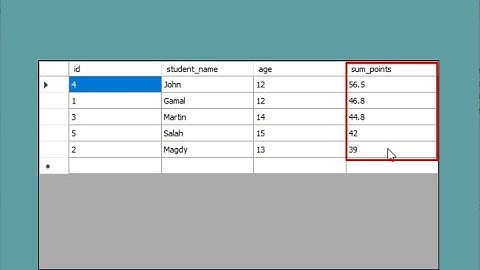 How to fill DataGridView with table and add column sum rows in another table from SQL Server