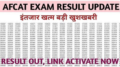 AFCAT 1 2022 Result/AFCAT Result 2022/AFCAT Cutoff 2022/AFCAT 1 2022 Result date/afcat result