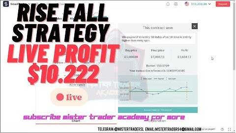 Live Total Profits $10.222 | Binary.com Deriv Rise / Fall Trading Strategy | Index 50