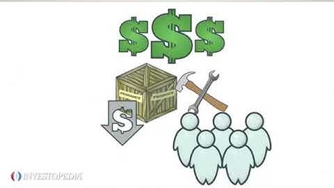 Ch 7 Pricing Strategy - MCOM 445/545 - Tourism Marketing & Promotion