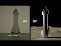 SpaceX Starship SN7 with Lunar Lander’s landing legs in 4K