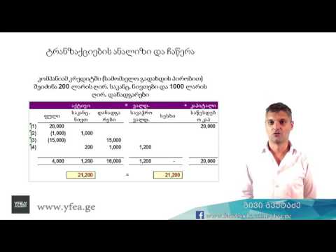 ტრანზაქციების მიმოხილვა და ჩაწერა 02