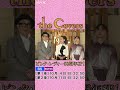 【The Covers】 ピンク・レディー50周年SP！見どころご紹介！ | NHK | #shorts