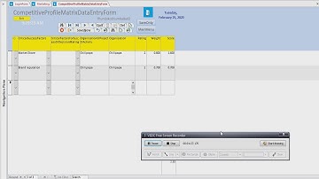 Competitive Profile Matrix
