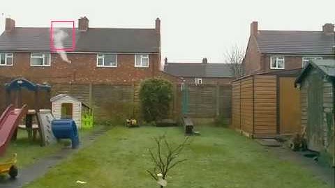 Motion capture using Raspberry Pi Zero