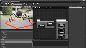 Power IK: Intro to Control Rig 1/2