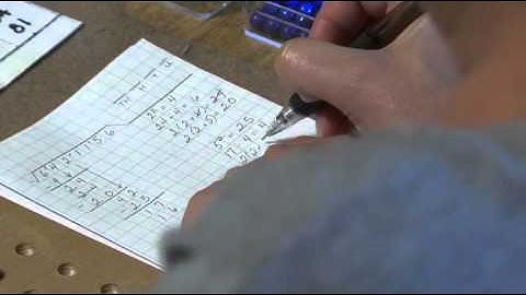 Square Root with Backtracking (Montessori Elementary Math)