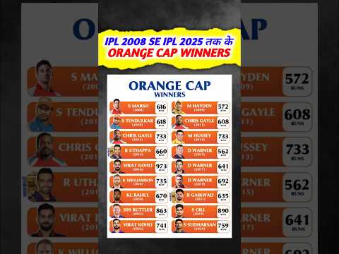 IPL 2008 - 2025 तक Orange Cap Winners 🔥
