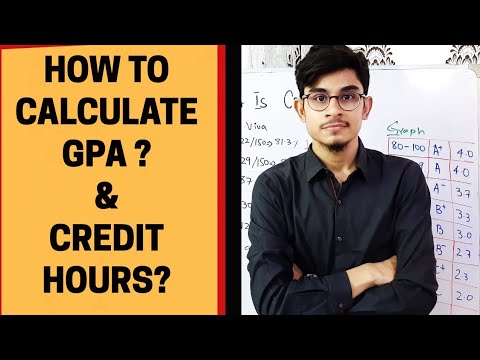 How to Calculate GPA ? | What are Credit hours ? | Dow Annual exams guide