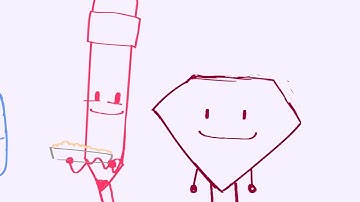 How Freesmart used to treat Ice Cube (BFDIA animatic)